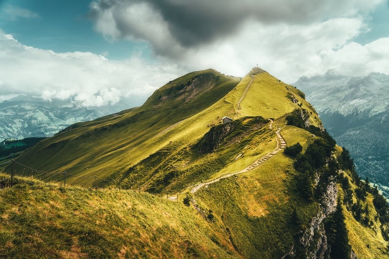 Travel Community